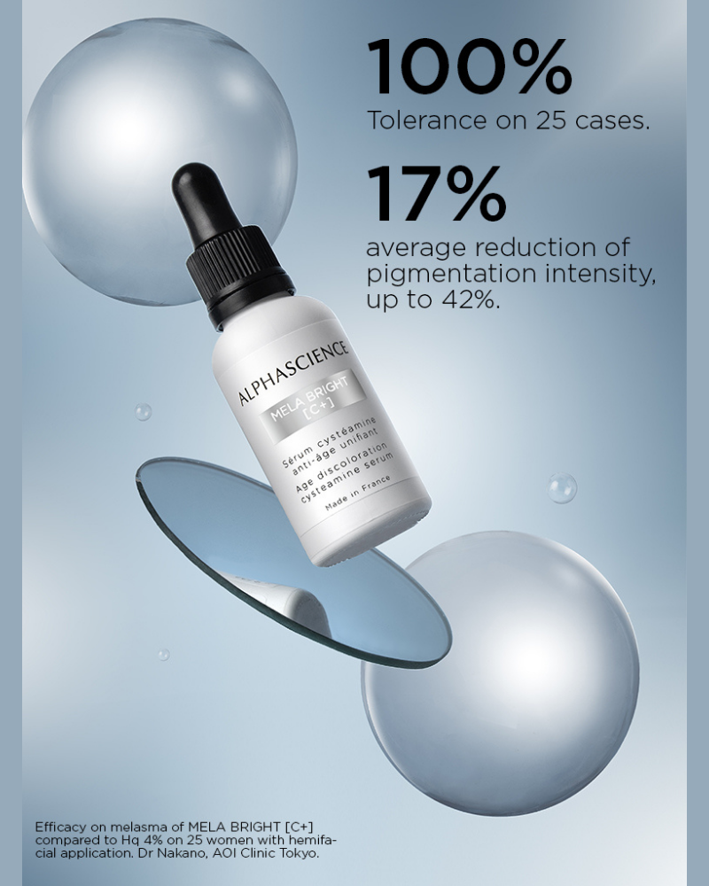 MelaBright Serum