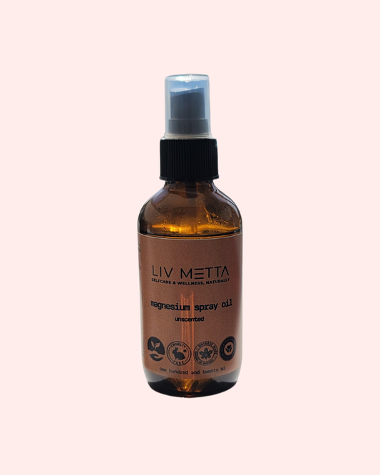 Topical Magnesium Oil Spray